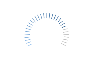 Line meter example in LittlevGL